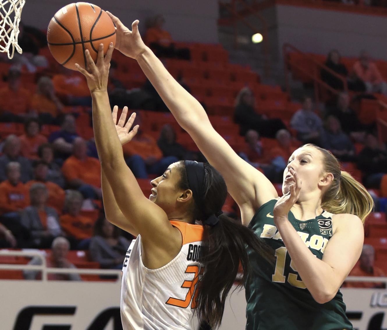 Baylor Oklahoma St Basketball